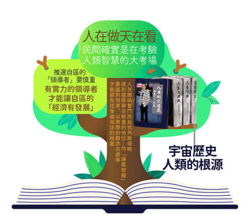 宇宙歷史：圖片 4